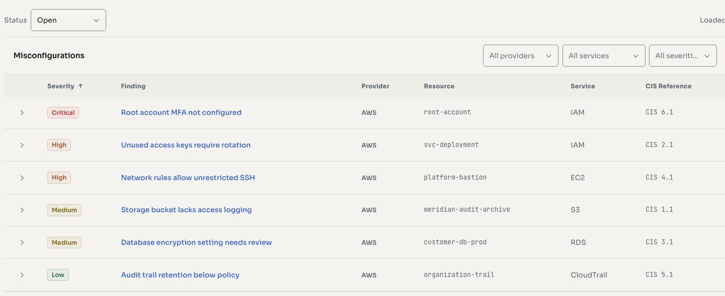Cloud misconfigurations table
