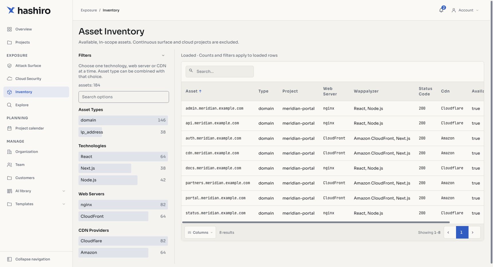 Inventory with faceted filters