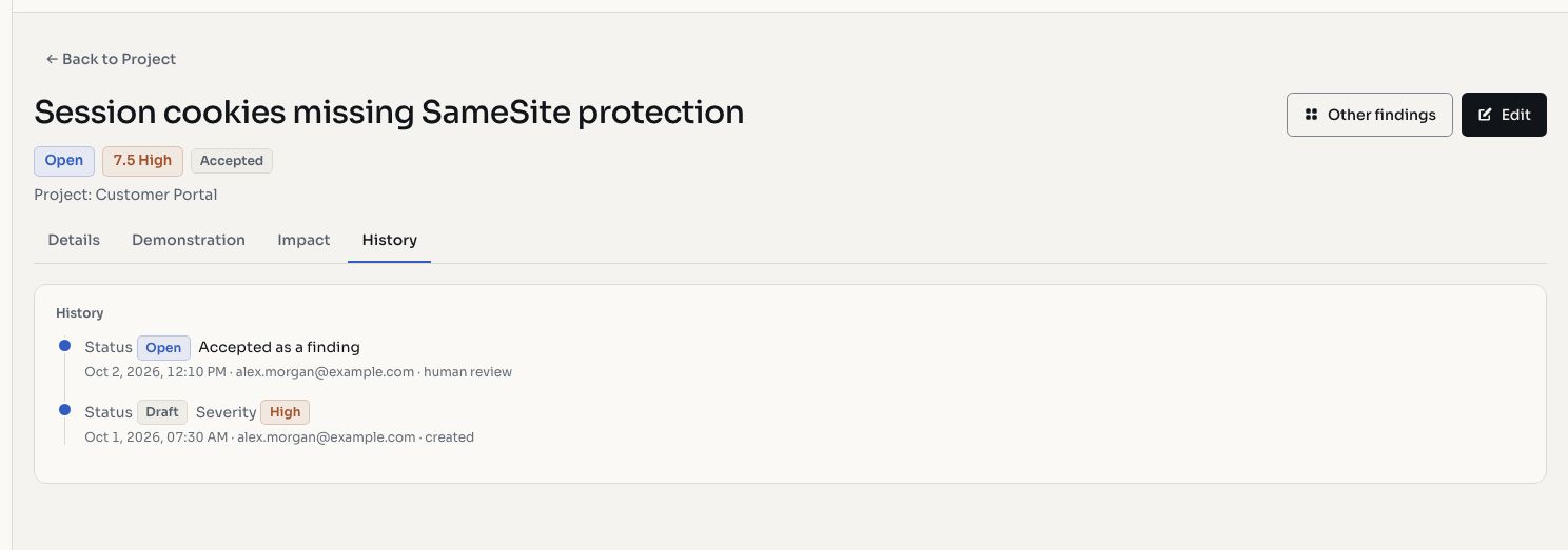 Issue lifecycle flow