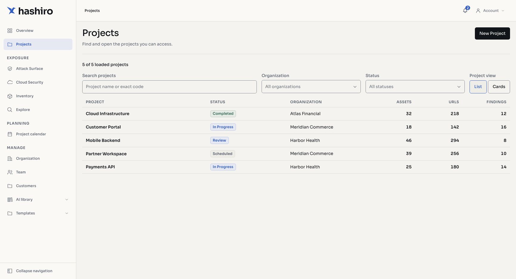 Projects portfolio view