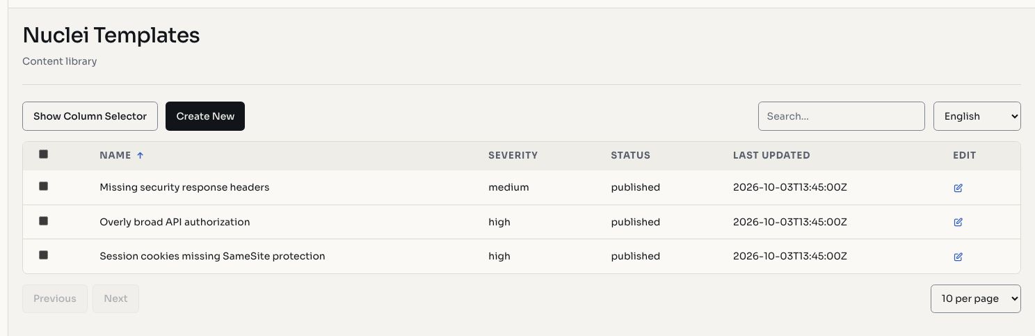 Nuclei template library