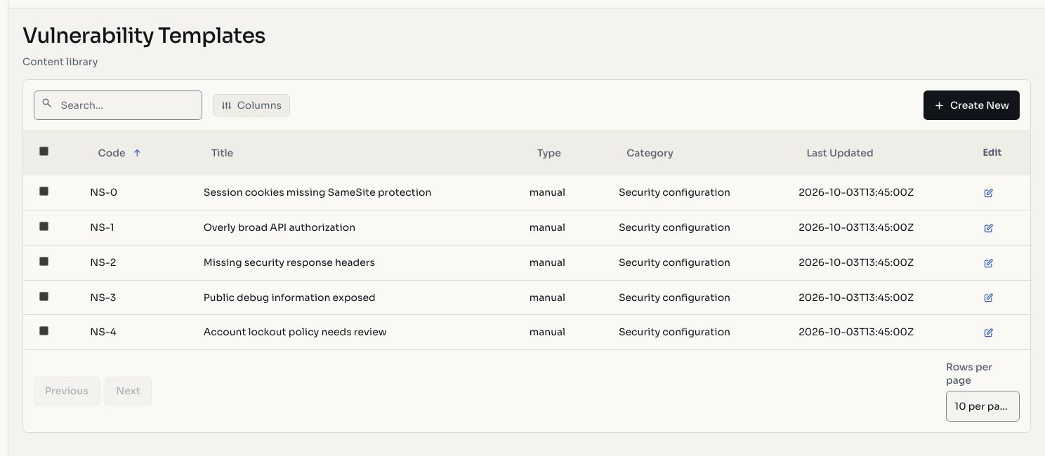 Vulnerability template library